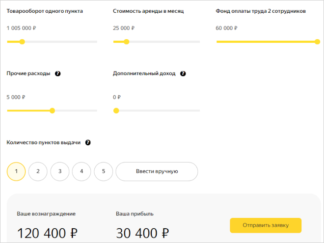 Калькулятор дохода ПВЗ Яндекс Маркета
