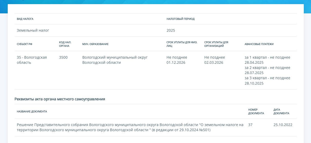 Земельный налог 2025_2