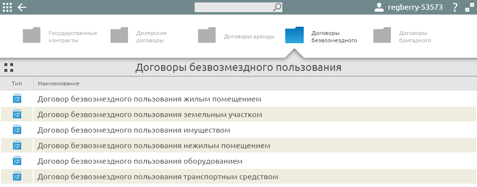 Договор временного пользования имуществом образец